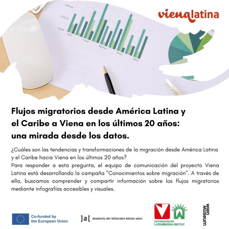 Flujos migratorios desde América Latina y el Caribe a Viena en los últimos 20 años: una mirada desde los datos.